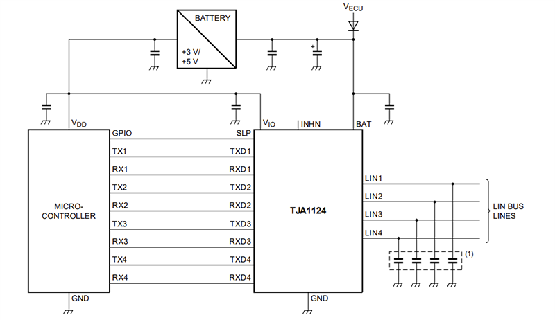 Application Circuit Diagram - NXP Semiconductors TJA1124 Quad LIN Commander Transceivers Application Circuit Diagram - NXP Semiconductors TJA1124 Quad LIN Commander Transceivers